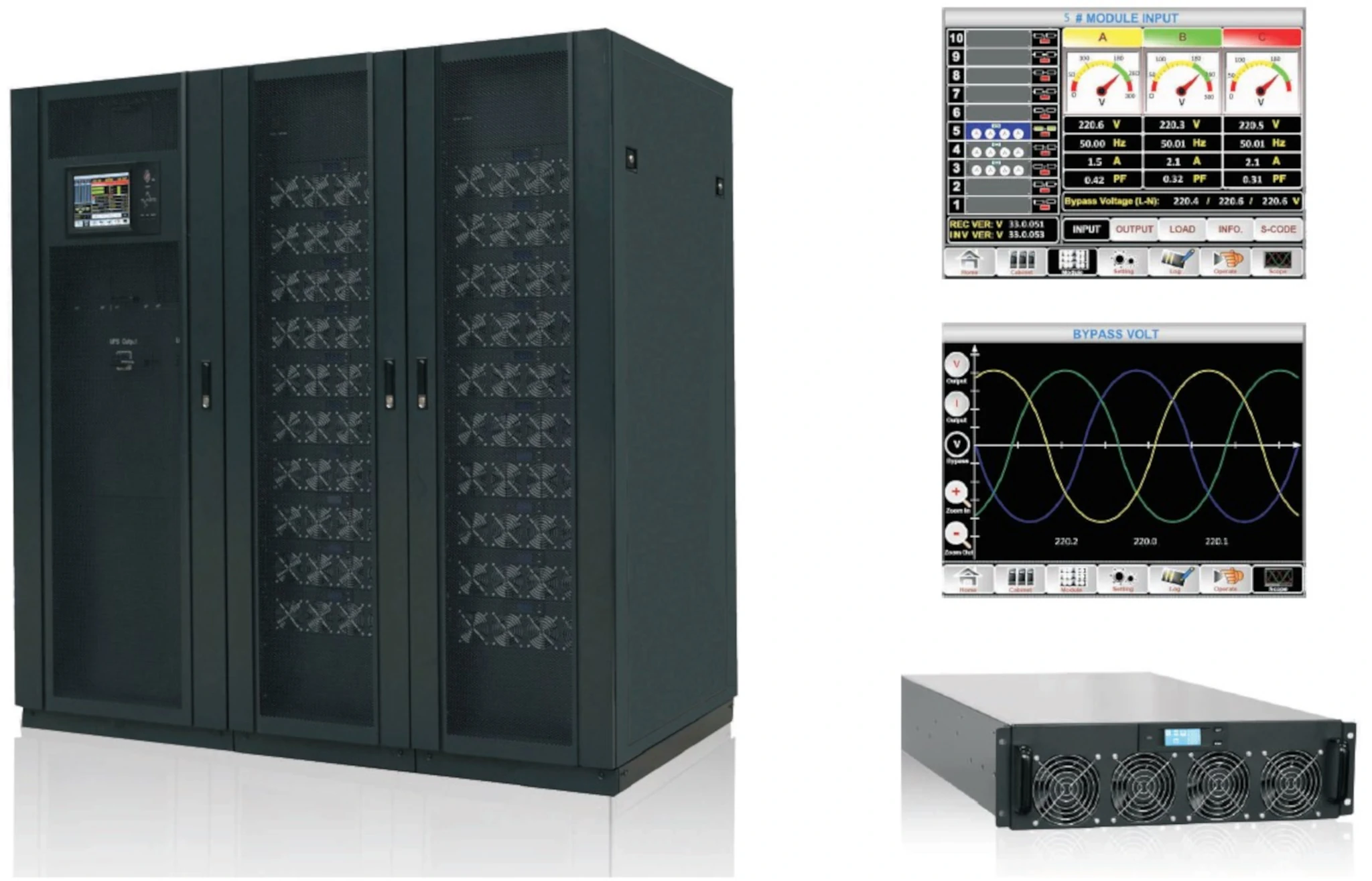 ALL NEW 3-PH UNITY POWER FACTOR SMART ONLINE UPS